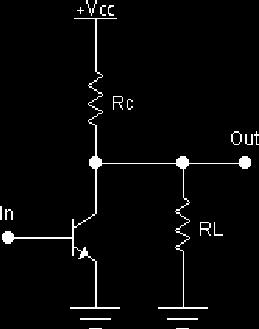 TTL This family is built around the bipolar junction transistor Start with a common-emitter circuit: If the input voltage is : transistor