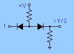 Problems with Diodes If we follow an AND gate with an OR gate in diode logic, the problem is even worse: When one of the AND inputs is low, the output will be low as expected.