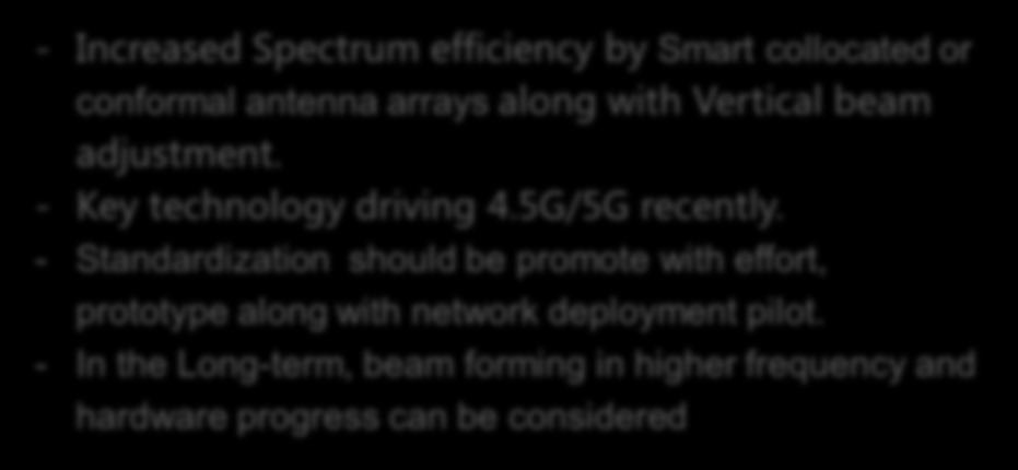 - Key technology driving 4.5G/5G recently.