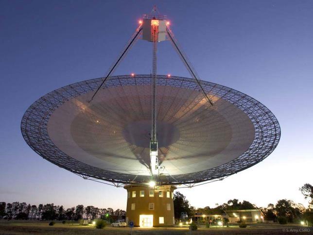 Imaging with a single antenna A single dish has one pixel. It can only record the total power captured within its primary beam.