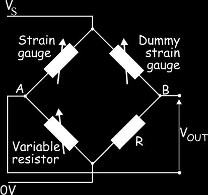 Topic 5.4 Instrumentation Systems Null measurement technique: Usually, the bridge is balanced initially. In other words, the variable resistor is adjusted until V OUT is zero.