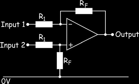 Topic 5.4 Instrumentation Systems Instrumentation amplifiers: The output from a bridge circuit is usually only a few millivolts.