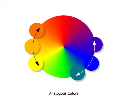 CHANGE THE OBJECT ANALAGOUS COLORS THAT