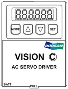 5. Display and Settings 5.1. Functions The 6 digits 7 segment display in front of the drive indicates parameter setting, position compensation value setting, diagnosis and alarm.
