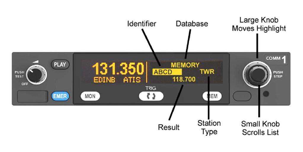 you are operating in an area with no 8.33 khz service, turning off the 8.33 khz channels allows quicker turning of 25 khz and 50 khz steps.