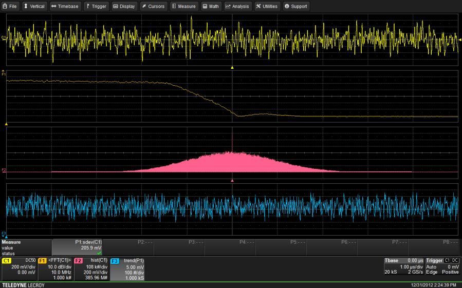Your Teledyne LeCroy oscilloscope has the required capabilities to characterize random noise. This application brief will demonstrate these capabilities.