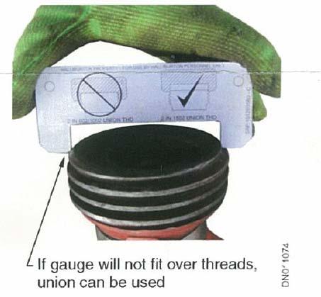 GO / NO-GO Gauge Usage Procedure If the gauge does not fit over the threads
