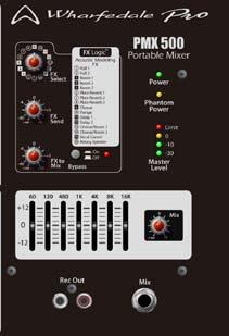 PMX Powered Mixer PMX MASTER SECTION 1. Select - Selects the effect type that will be used 1. Power LED - Indicates AC supply.