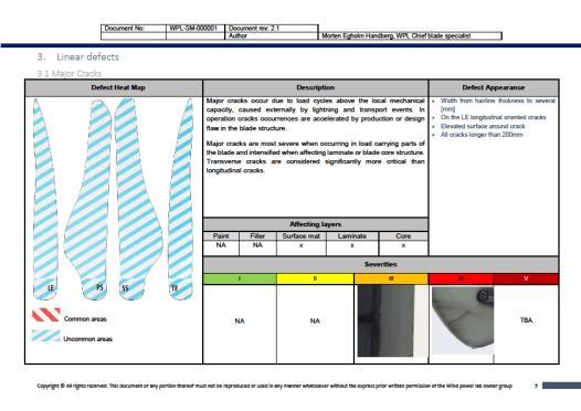 Blade defect assessments have been automated using A.