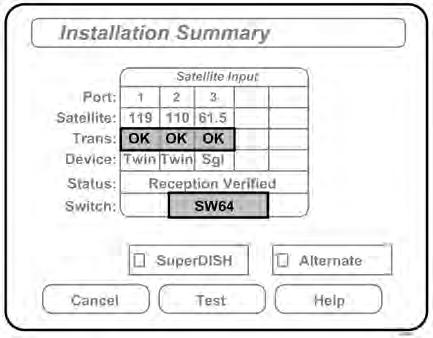 DISH SD and HD DISH SD and HD Alternate NO X s MUST SHOW SW64 If the indicated results are not obtained, go back to Step 3 and run test again.