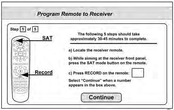 4. Point your receiver s remote at the front of the receiver and