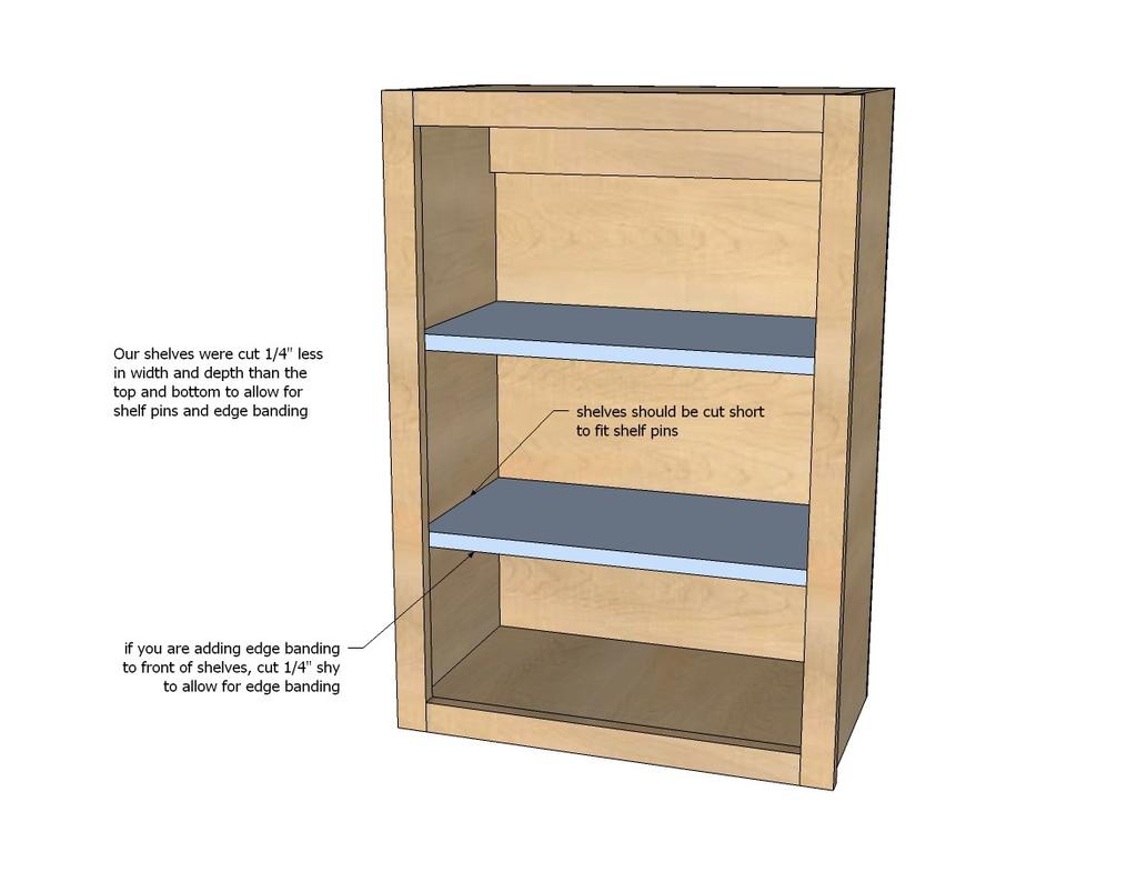 [27] We cut all of our shelves 1/4" less in width and depth than the top and bottom to allow for