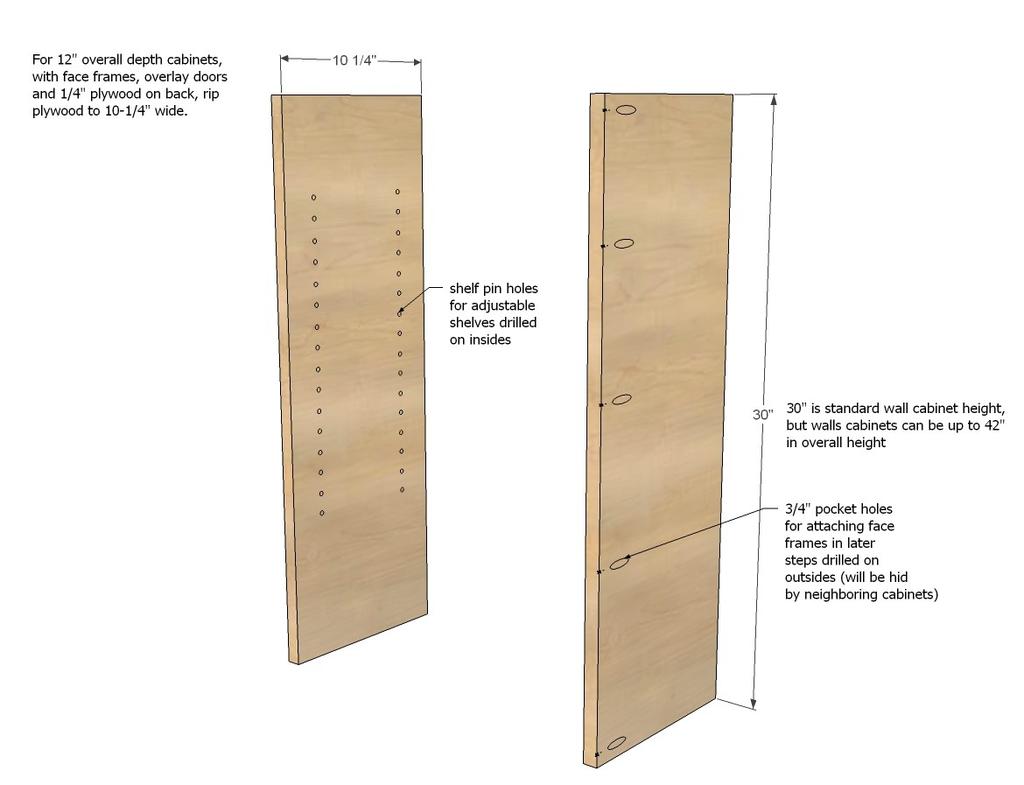 FULL OVERLAY DOOR SIZE 20-1/2" x 29" General Instructions: Please read through the entire plan and all comments before beginning this project.