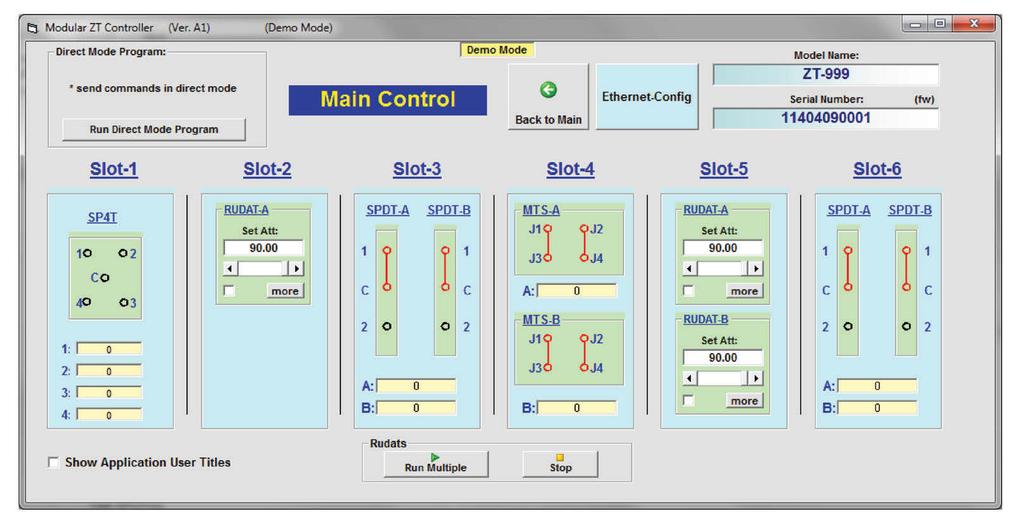 The ZTM GUI provides an intuitive control panel simulating the front panel layout.