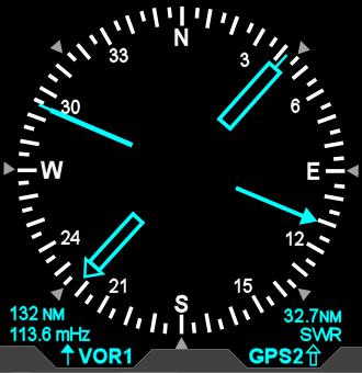 6.4.2 Bearing Pointers General Two bearing pointers that show the radial of a VOR station or the bearing to a GPS waypoint are provided. Bearing Pointers are only available in the 360 Compass mode.