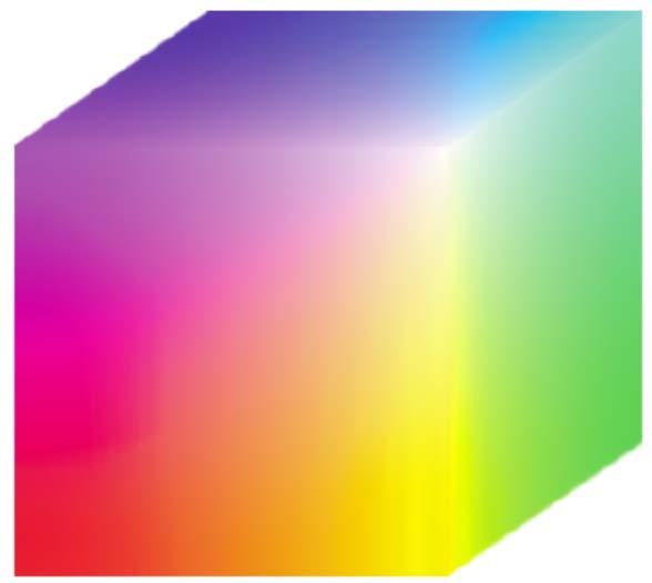 RGB color model RGB color cube