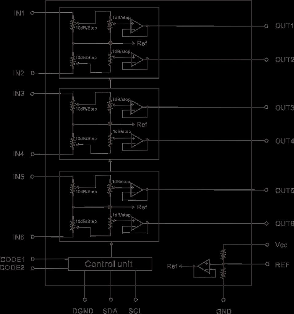 6-Channel Electronic Volume Controller IC DESCRIPTION PT2258 is a 6-Channel Electronic Volume Controller IC utilizing CMOS Technology specially designed for the new generation of AV Multi-Channel