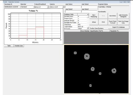 The intensity difference between the particles and the background allows CantyVisionClient software to determine the perimeter of the