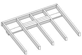 or roof Blocking (3 pieces together) 2 x 8 brace & are additional blocking added to support