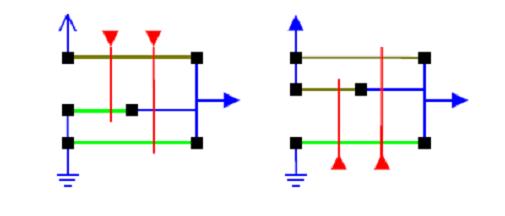 Figure 8: stick diagram of CMOS NAND and NOR Figure 8 shows the stick diagram CMOS NOR and NAND, where we can see that the p diffusion line never touched the n diffusion directly, it is always joined