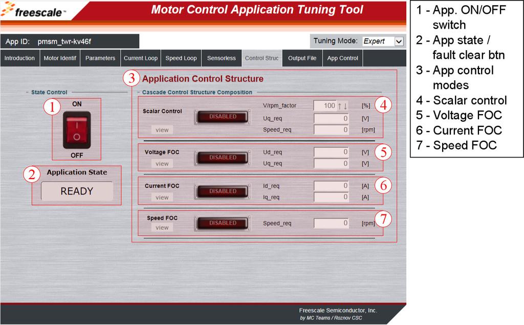 Tuning and Controlling the Application Figure 15. MCAT for PMSM control page The scalar control diagram is in Figure 16. It is the simplest type of a motor-control technique.
