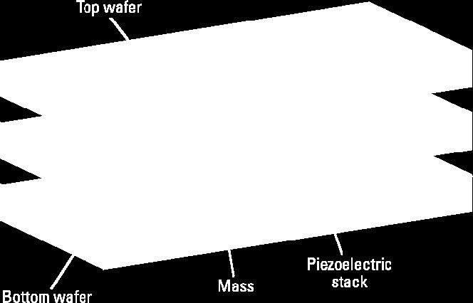 A microsized piezoelectric transducer consists of a cantilever with one or several piezoelectric layers sandwiched between