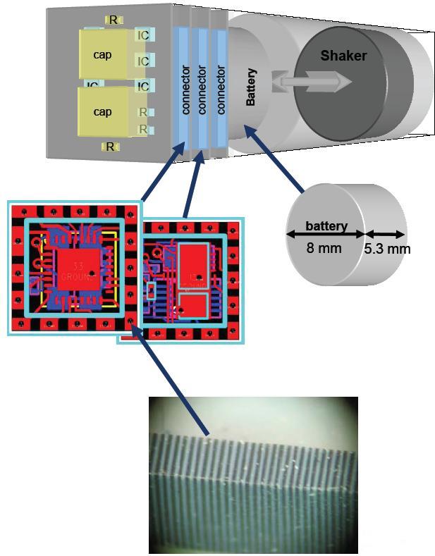 PicoCube Architecture Stacked PCB, 1cm on a side Global power board µc board sensor board radio board Interconnected via tiny elastomeric connectors