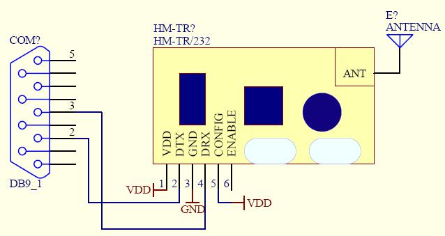 Configure mode connection (HM-TR/232) Configure mode connection