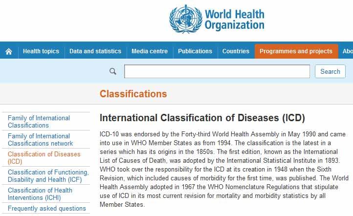 Slide 3 32: International Classification of Diseases (ICD)