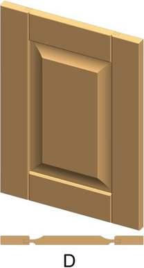 Custom door options available: 2-1/2 ide rails, 3 ide rails, 1/8 chamfer outside profile, and square