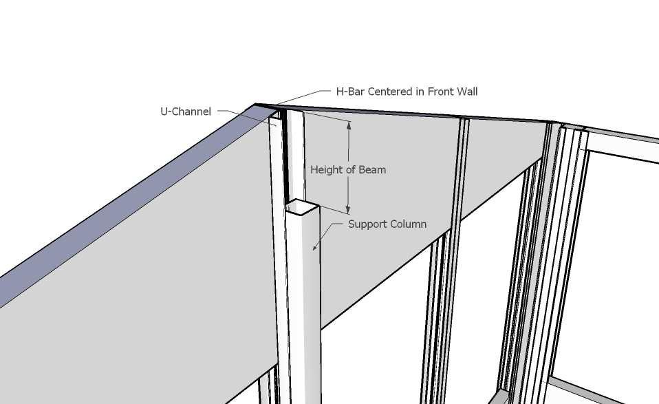 The wall caps will be secured at that time. Gabled Style After the enclosure walls have been built, cut a U-Channel to match the height of the H-Bar centered in the front wall.