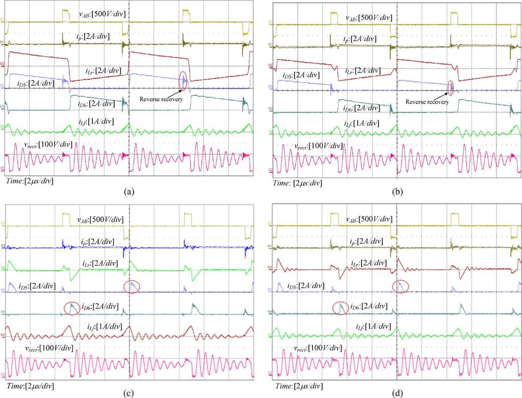1160 IEEE TRANSACTIONS ON POWER ELECTRONICS, VOL. 25, NO. 5, MAY 2010 Fig. 13. Waveforms comparison of four kinds of FB converters at light-load condition (I o =30mA). (a) Classical FB converter [11].