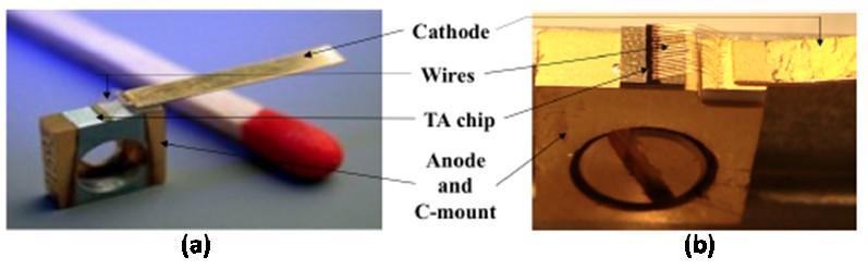Figure 2: a) The TA chip comes attached to a C-mount which also serves as the anode. The cathode is in the form of a winged appendage.