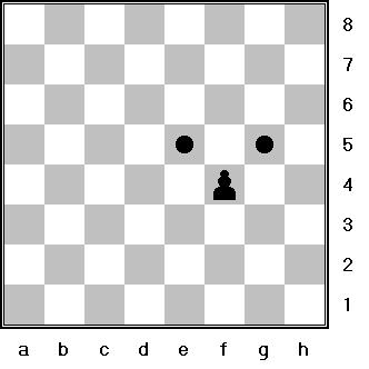 Pawn Capture In capturing, however, the Pawn can take an enemy piece only if that piece is located on either of the