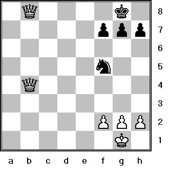 Special Moves: continued Pawn Promotion If a pawn is advanced all the way across the board to the last square in a file, it is promoted to any other piece except a Pawn (obviously, it already is one!