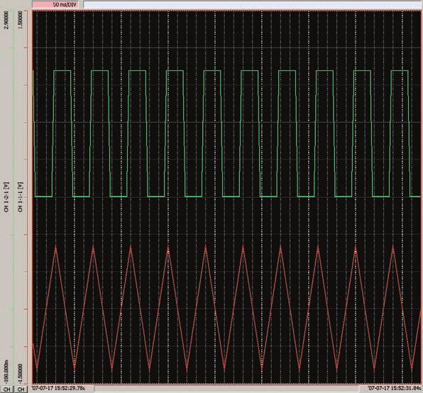 change in waveform with 10 ms (upper