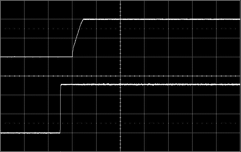 V C O = 47 µf/1 mω, I O = 5 A Top trace: output voltage (.5 V/div).