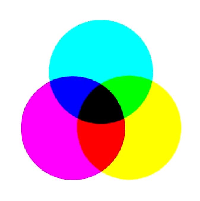 1. Three-Color Light Chapter 1 Introduction to Three-Color Light Many of us were taught at a young age that the primary colors are red, yellow, and blue.