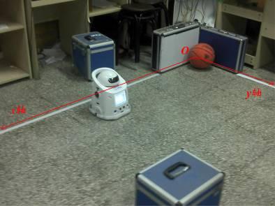 calculate the attractive force and move forward to the goal. The robot was always scanning the obstacles along its forwarding path.