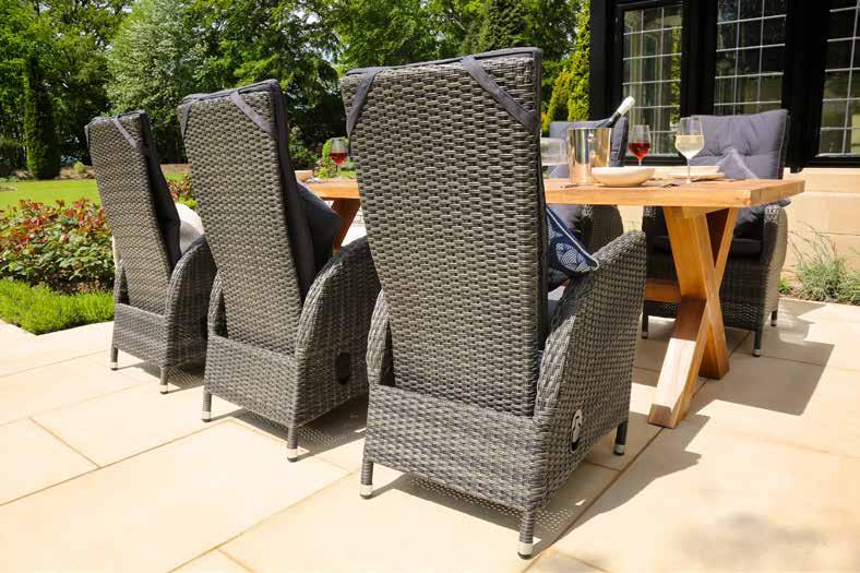 Wicker Care Our all weather wicker is made with PE (polyethylene) resin fibres. This highly durable, high-quality rattan is strong, flexible, eco-friendly, recyclable, lightweight and mould resistant.