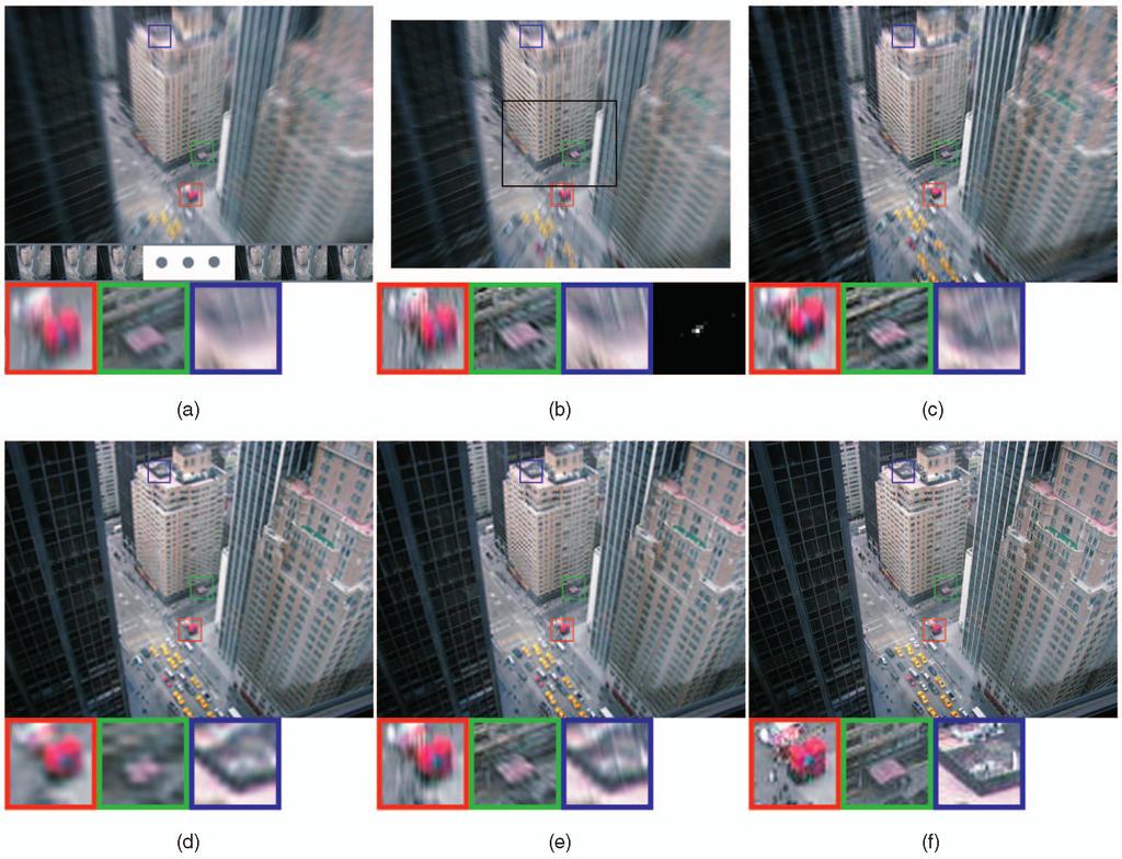 TAI ET AL.: CORRECTION OF SPATIALLY VARYING IMAGE AND VIDEO MOTION BLUR USING A HYBRID CAMERA 1023 Fig. 15. Image deblurring with spatially varying kernels.