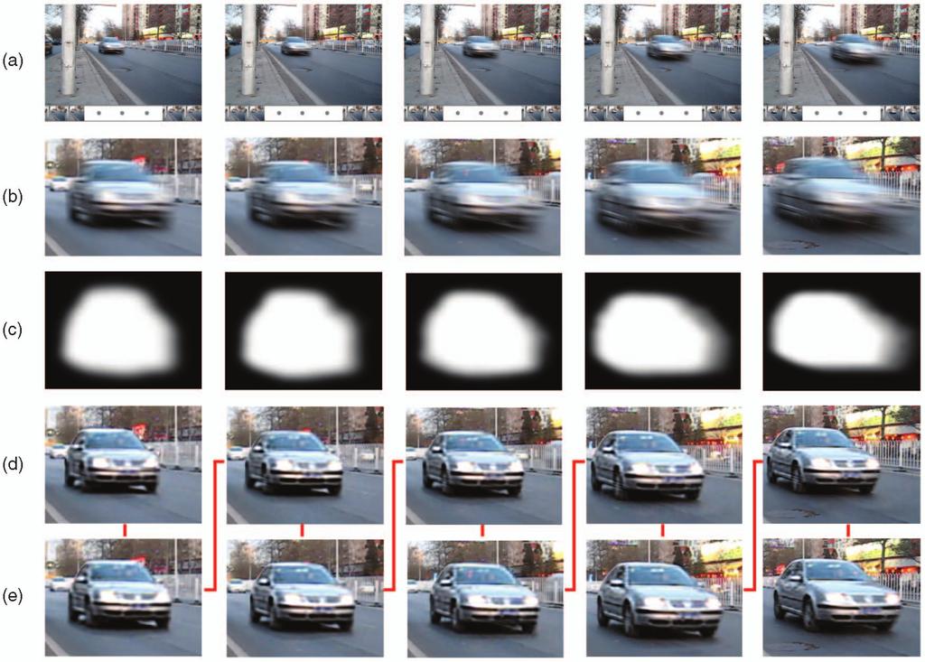 TAI ET AL.: CORRECTION OF SPATIALLY VARYING IMAGE AND VIDEO MOTION BLUR USING A HYBRID CAMERA 1027 Fig. 19. Video deblurring in an outdoor scene.