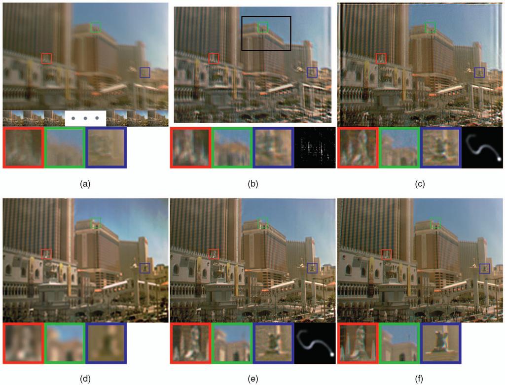 TAI ET AL.: CORRECTION OF SPATIALLY VARYING IMAGE AND VIDEO MOTION BLUR USING A HYBRID CAMERA 1019 Fig. 9.