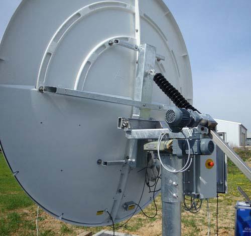 dish on the provided attachment points Attachment
