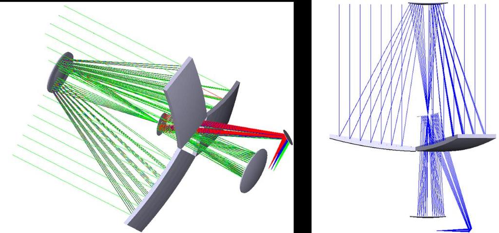Fig. 2: Polychromatic Point Spread Function and MTF of the Michelson Synthetic Aperture In Fig. 2, the optical performance of the Michelson Synthetic Aperture is shown.