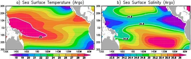 The western Pacific warm pool ----is characterized by a strong SSS front at its eastern edge.