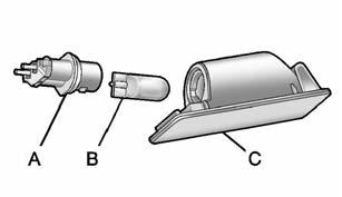 Îngrijirea autovehiculului 9-37 A. Soclul becului B. Bec C. Ansamblul lămpii 3. Rotiţi soclul becului (A) în sens antiorar pentru a-l demonta din ansamblul lămpii (C). 4.