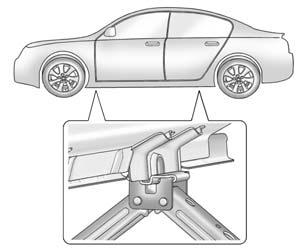 Notă: Asiguraţi-vă că capul de ridicare al cricului este în poziţia corectă, deoarece în caz contrar ar putea deteriora autovehiculul.