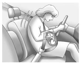 Scaunele şi sistemele de reţinere 2-19 Folosirea centurii de siguranţă în timpul sarcinii Centurile de siguranţă sunt eficace pentru orice persoane, inclusiv pentru femeile însărcinate.