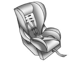 Scaunele şi sistemele de reţinere 2-37 Fixarea unui scaun suplimentar pentru copii într-un autovehicul (B) Scaunul pentru sugari orientat cu faţa la direcţia de deplasare Un scaun pentru copii